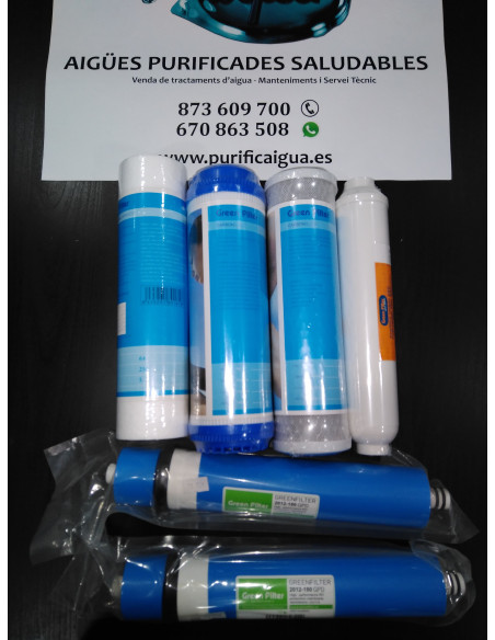 Kit 4 Filtros ECOPUMP 750 Anterior al 2015 CON membranas 