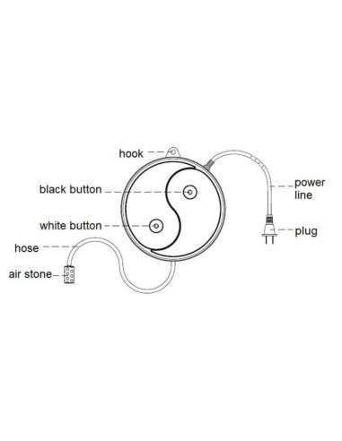 Ozonizador Agua y Aire "Yin Yang"
