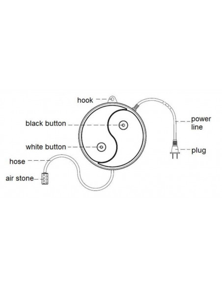 Ozonizador Agua y Aire "Yin Yang"