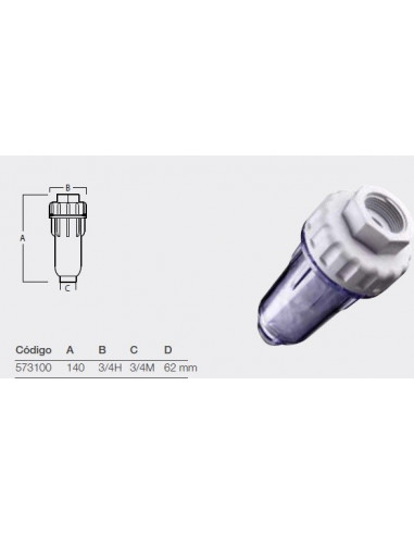 Dosificador Antiincrustant Mod. Minipol