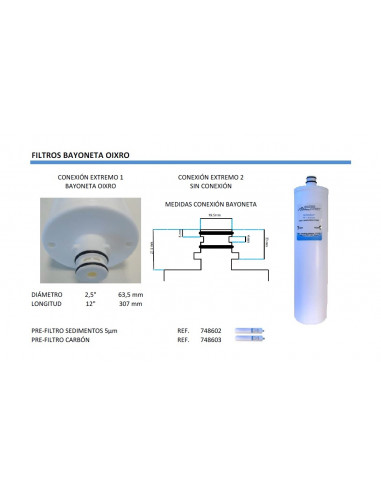 Kit 4 Filtres amb membrana per...