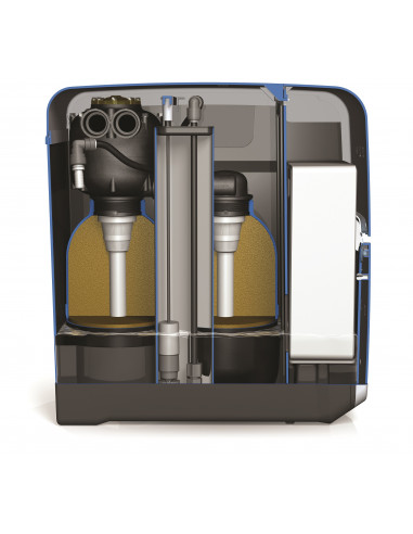 KINETICO PREMIER COMPACTE