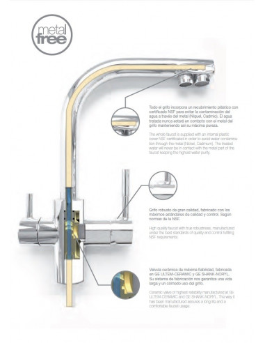 Aixeta de 3 víes Forum Metal Free