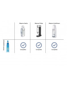 Sodastream recàrrega –... 2
