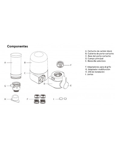 Filtre Declorador per aixeta de cuina...