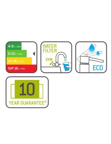 Grifo 3 vías Delinia Aline Inox... Grifo 3 vías Delinia Aline Inox...