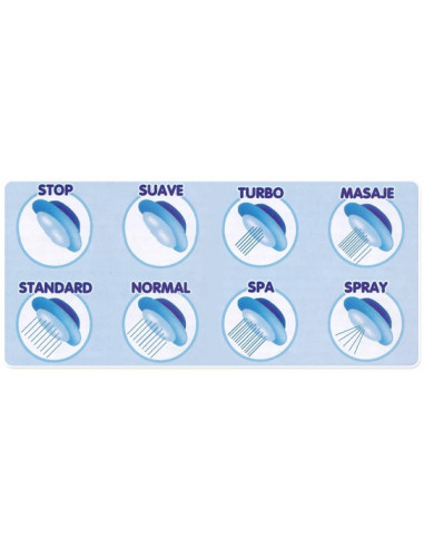 Dutxa Ecològica amb 8 Funcions