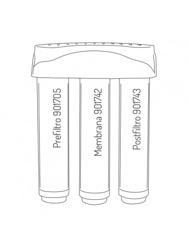 Kit 2 Filtros + Membrana para Osmosis Kinetico K2
