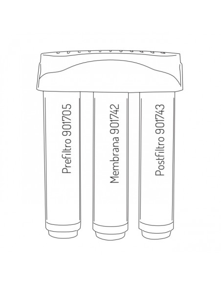 Kit 2 Filtros + Membrana para Osmosis Kinetico K2