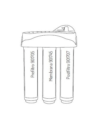 Kit 2 Filtros para Osmosis Kinetico K5 (sin membrana)