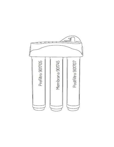 Kit 2 Filtros para Osmosis Kinetico K5 (sin membrana)